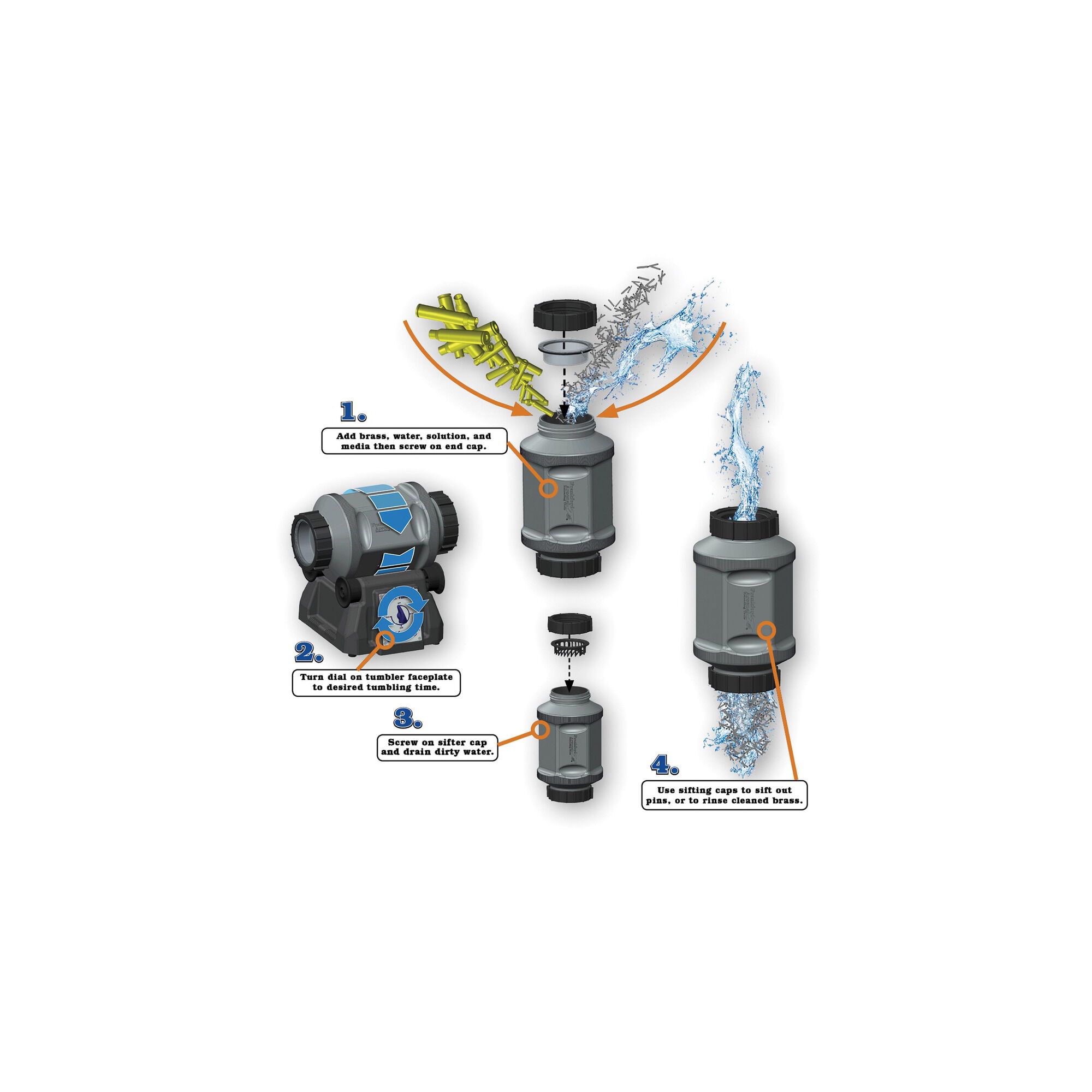 Platinum Series Rotary Wet Tumbler 7L | Frankford Arsenal