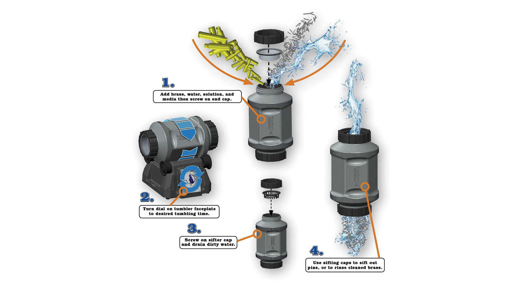Platinum Series Rotary Wet Tumbler 7L